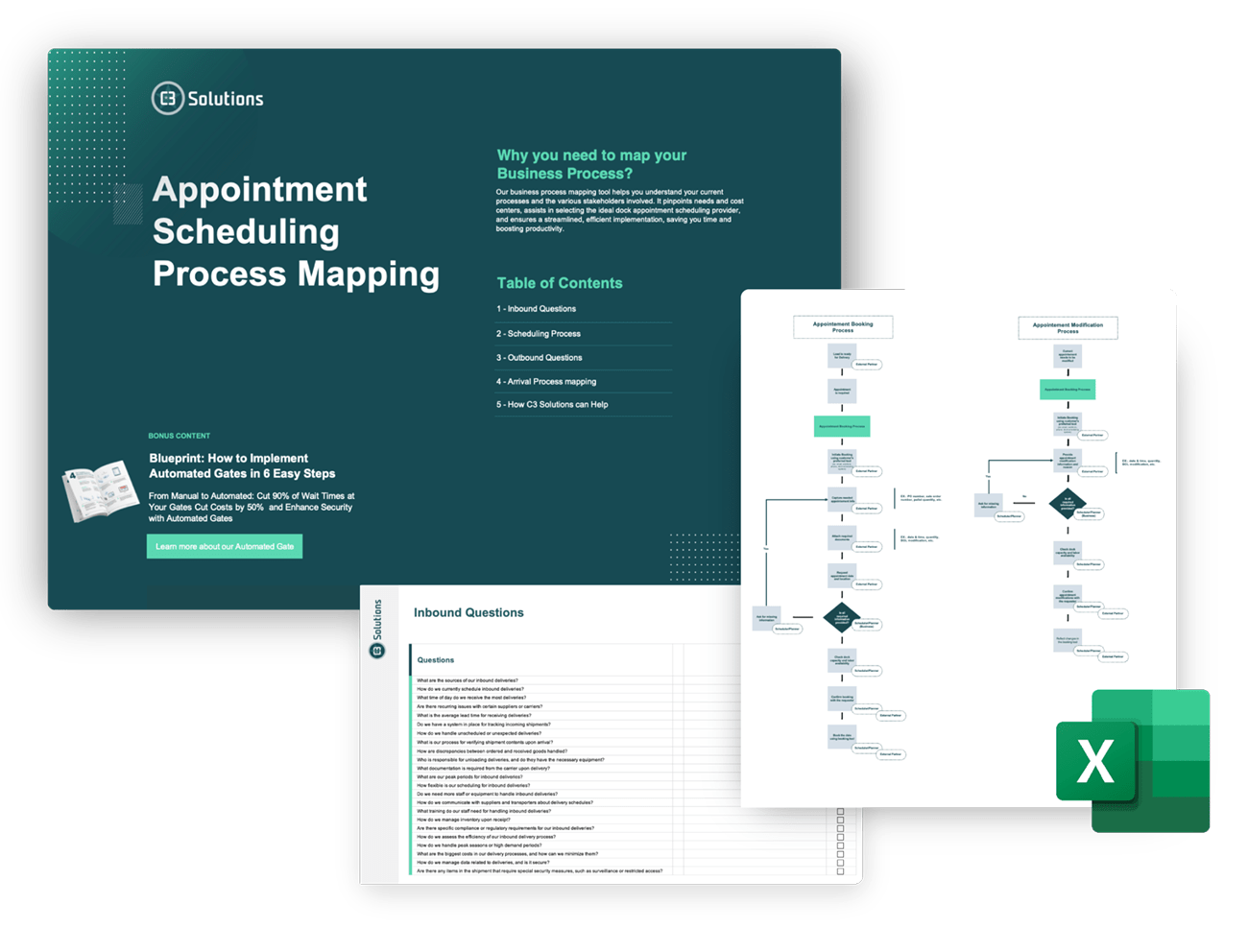 Data Flow Process Map Nj Consulting Planning Scheduling - Best Light Photos in High Resolution